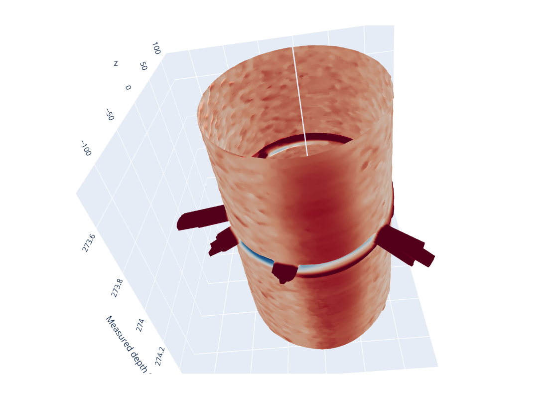 Die Auswertung der Messdaten aus dem Haupt-Bohrloch zeigt die sternförmig abgehenden Neben-Bohrpfade, die die Mikroturbine auf rund 274 Meter Tiefe erzeugt hat. 